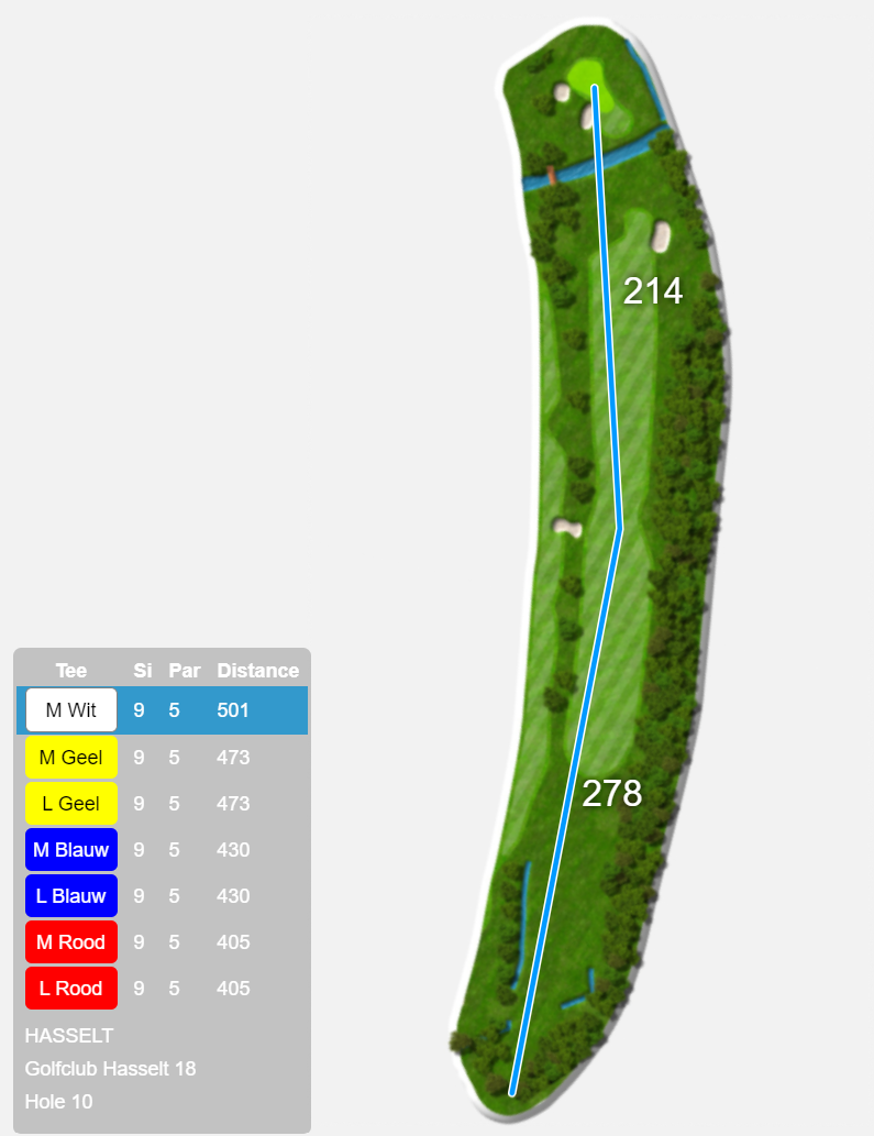 hole 10