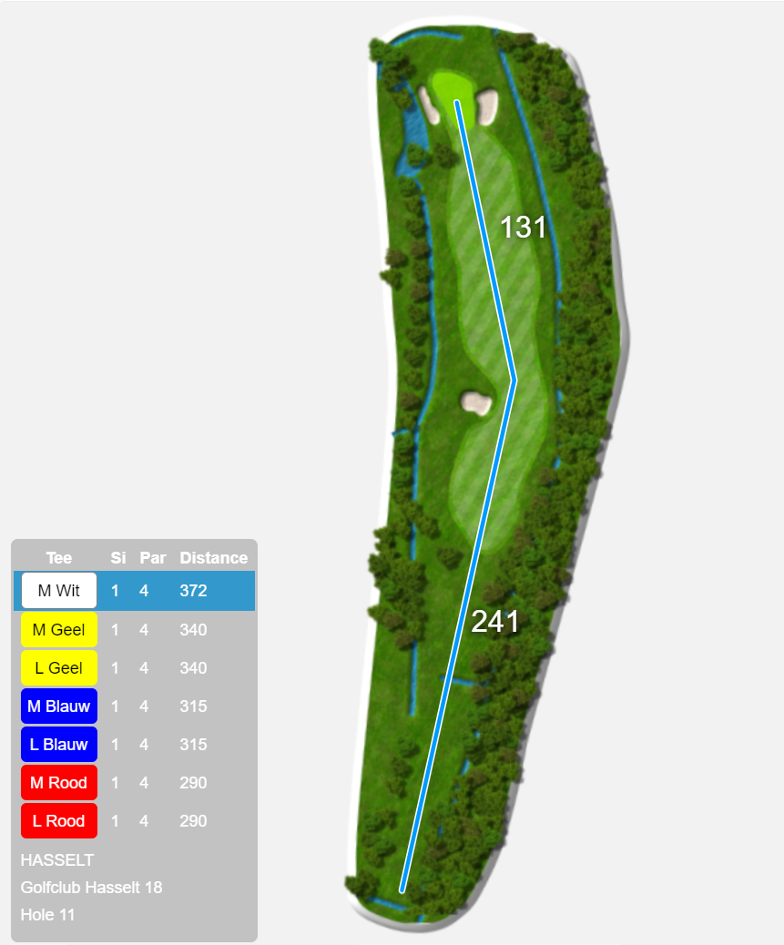 hole 11