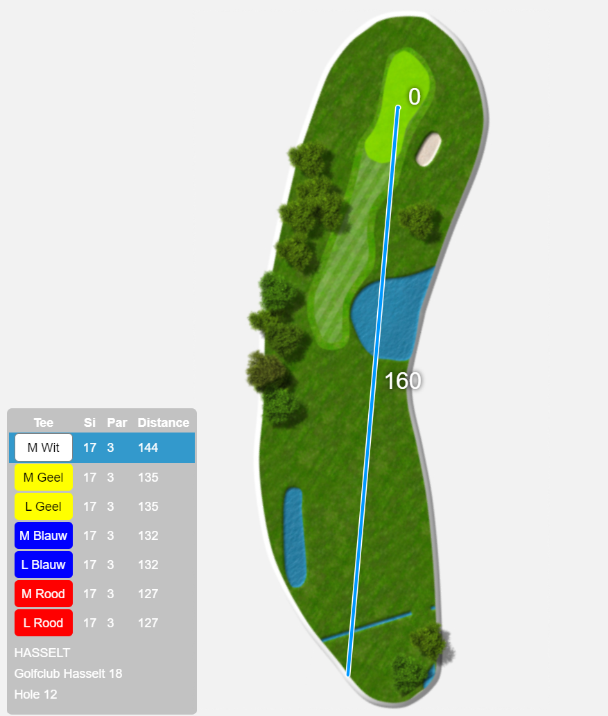 hole 12