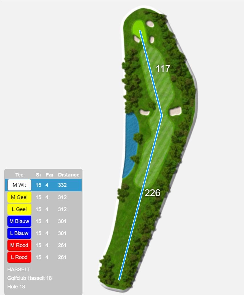 hole 13