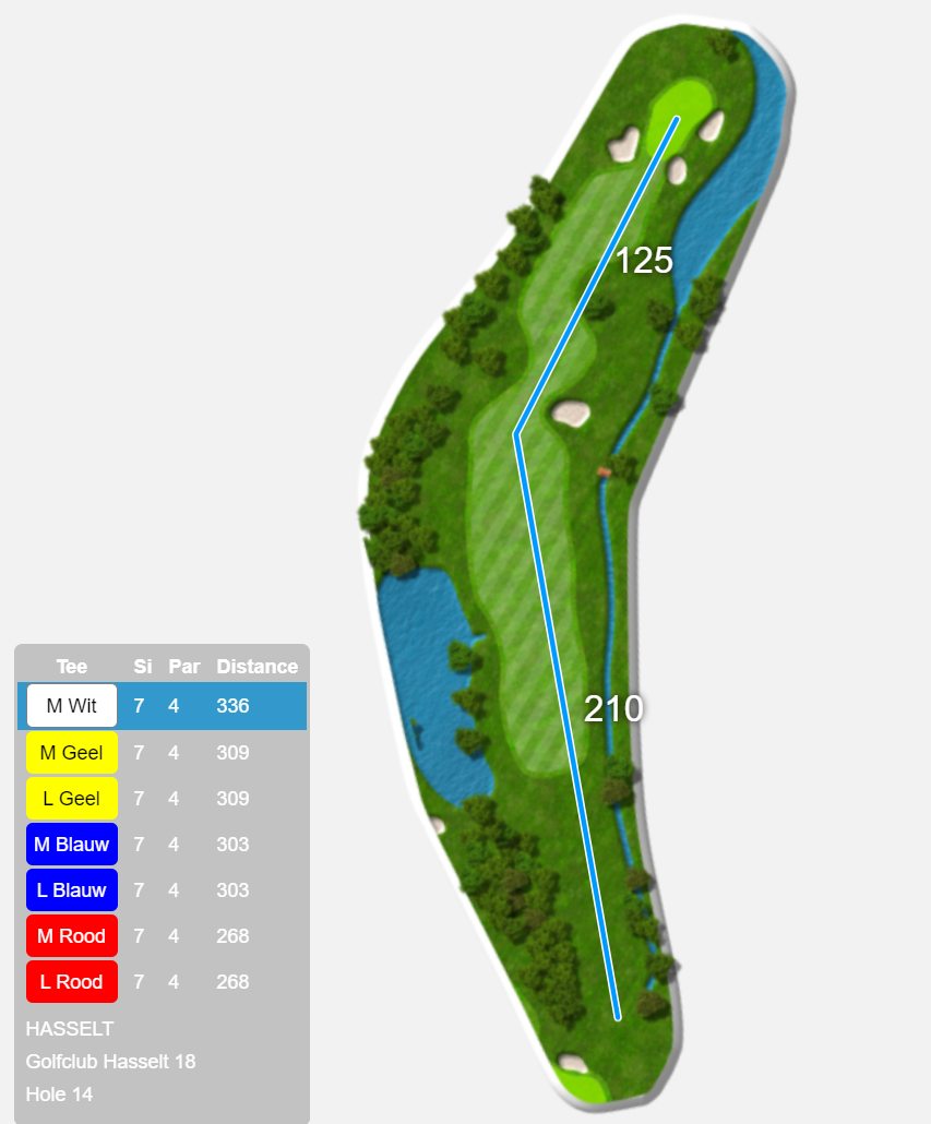 hole 14
