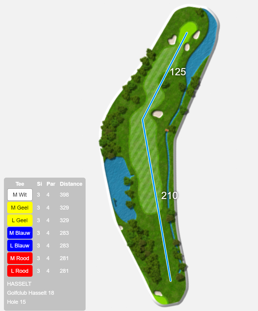 hole 15