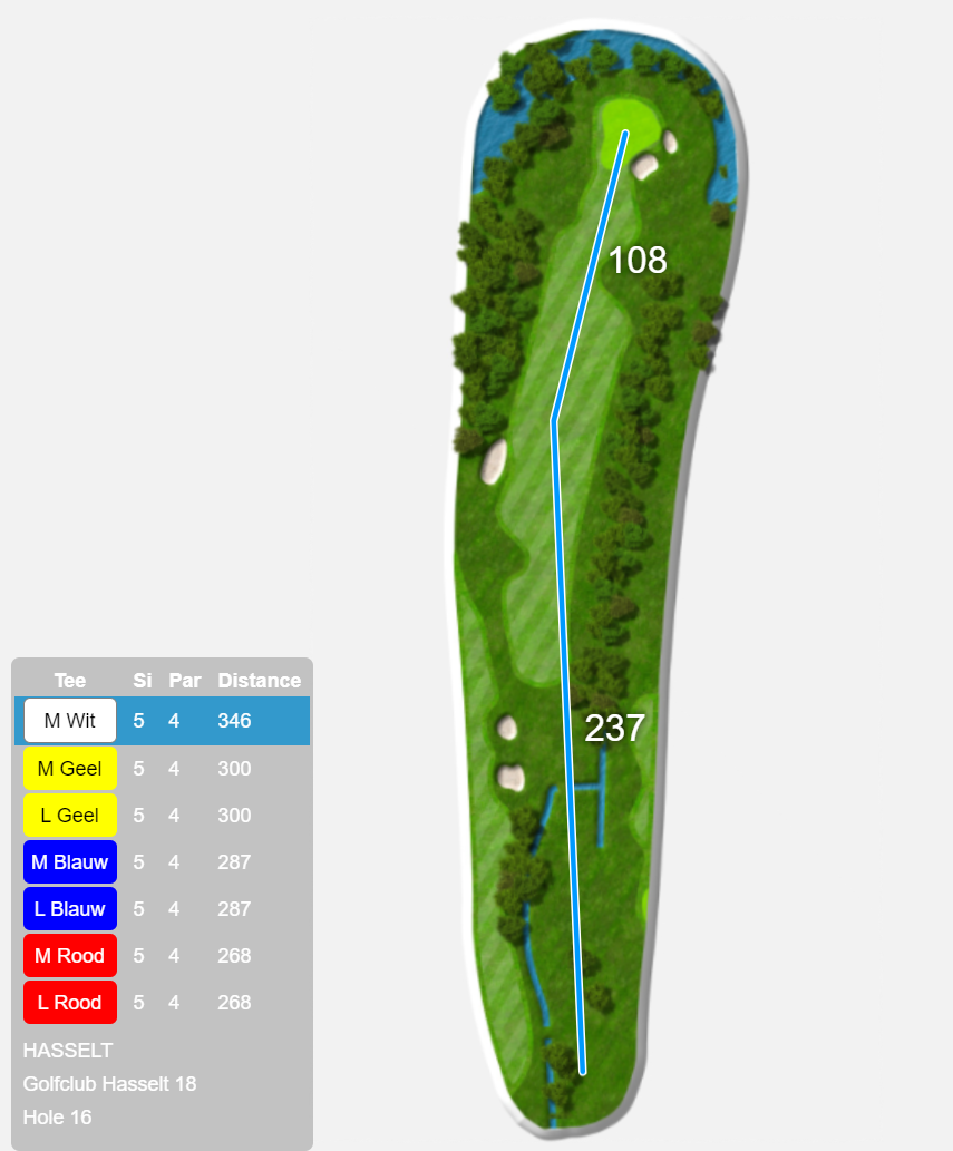 hole 16