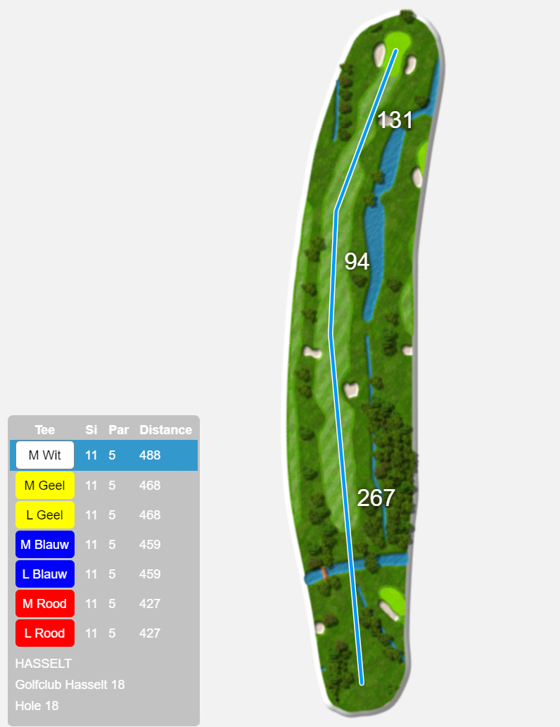 hole 18