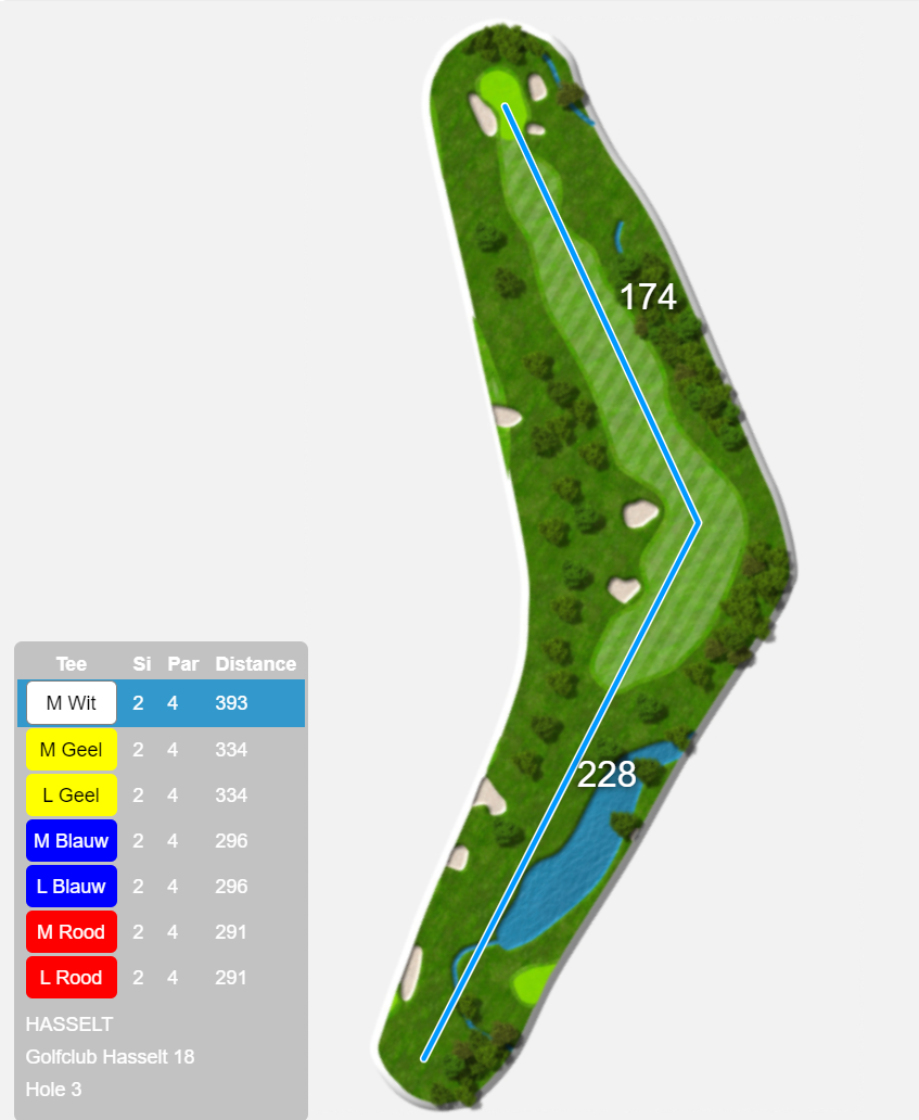 hole 3