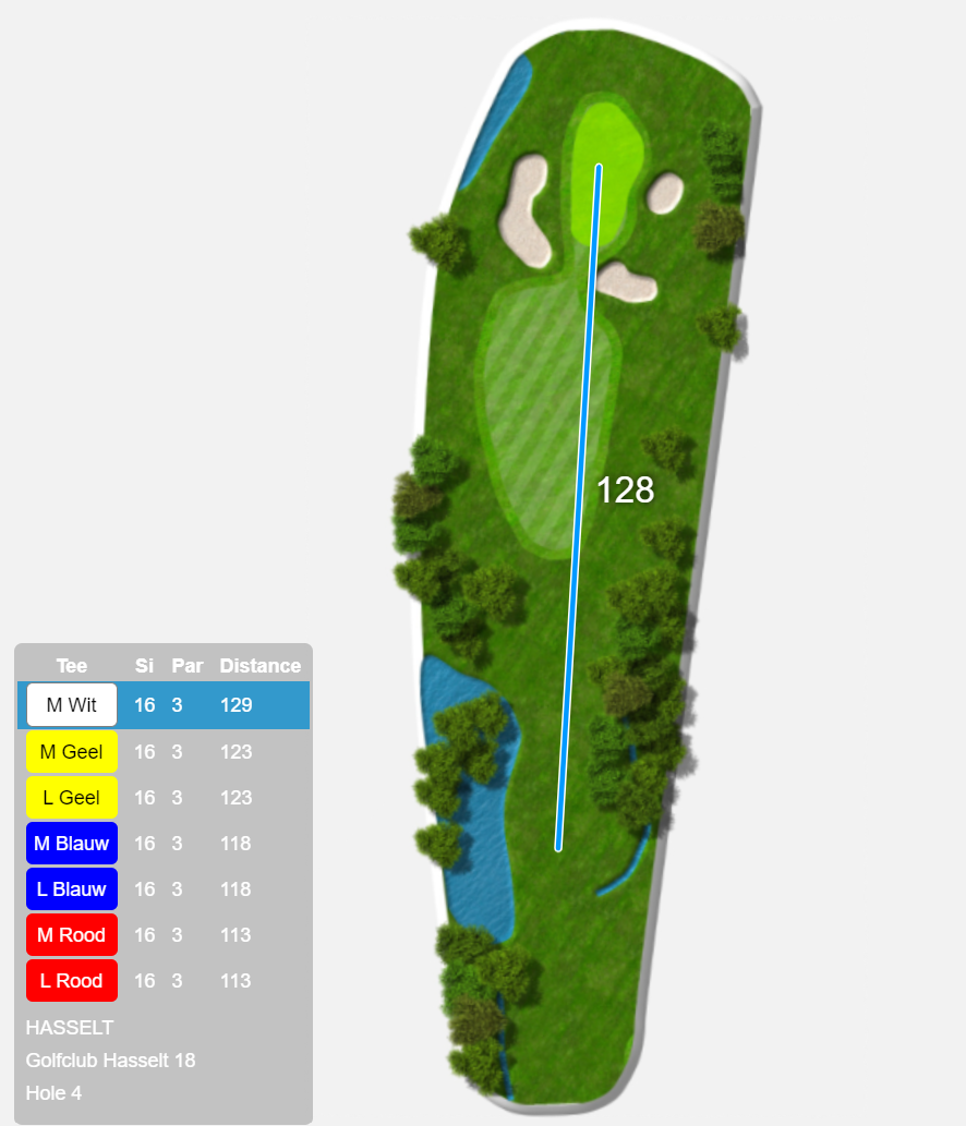hole 4