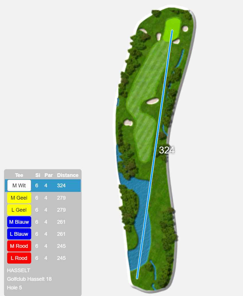 hole 5