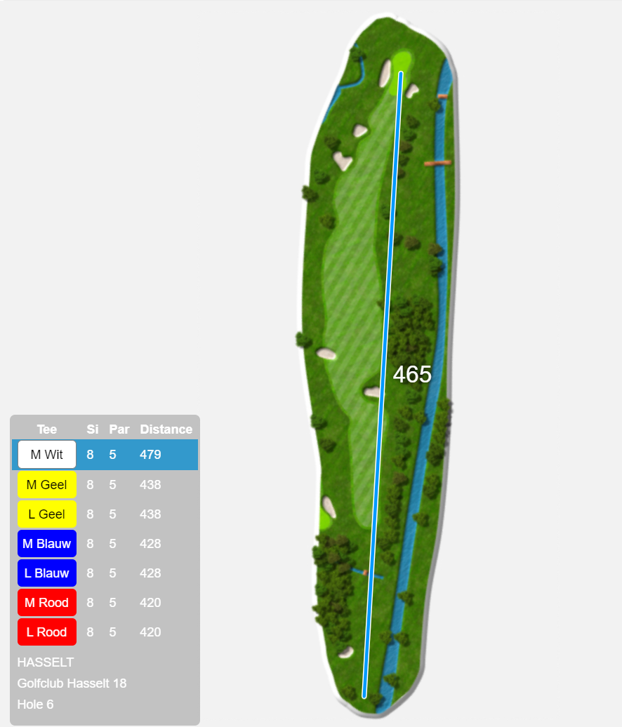hole 6