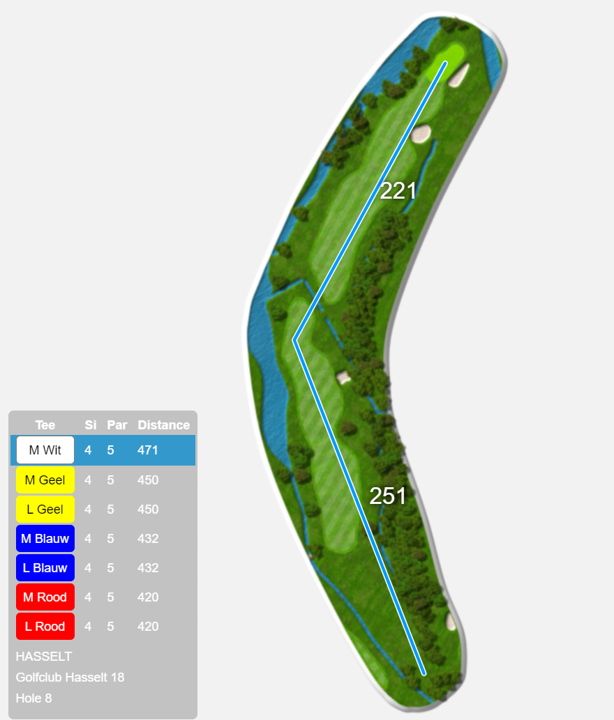hole 8