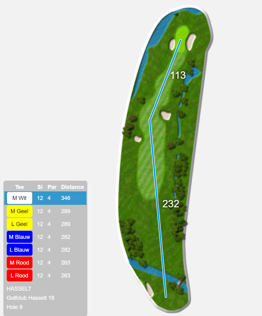 hole 9